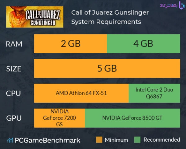 بازی کامپیوتر call of juarez